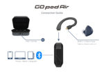 GO-pod-Air_portada